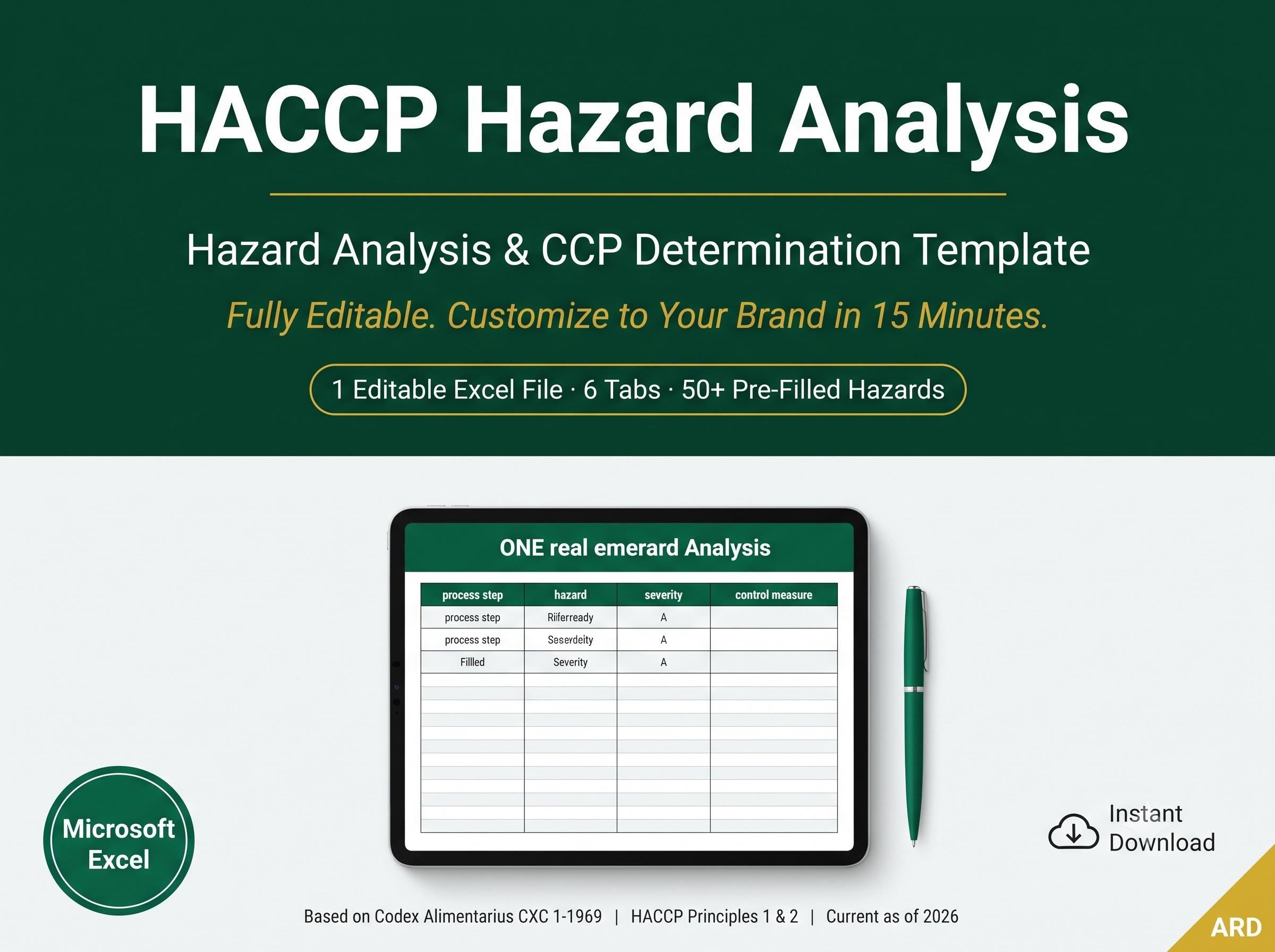 HACCP Hazard Analysis Template | Editable Excel | 12-Stage Flow, 50+ Hazards, CCP Determination, PRP
