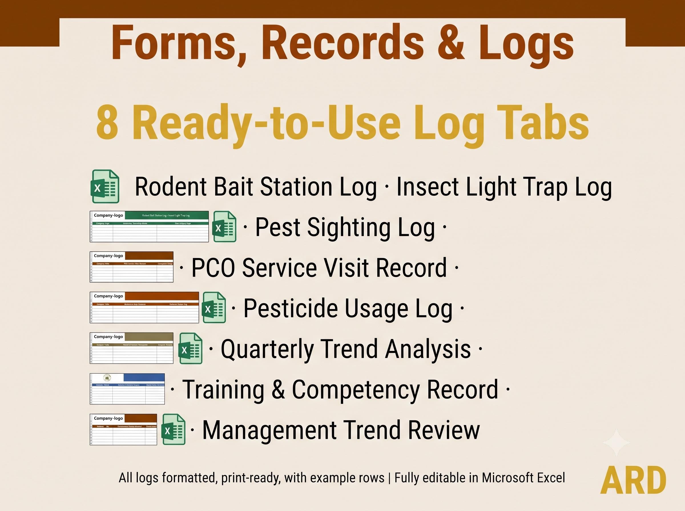 Pest Control System IPM Program Documents Full Pack for Food Manufacturing ISO 22000 BRCGS HACCp