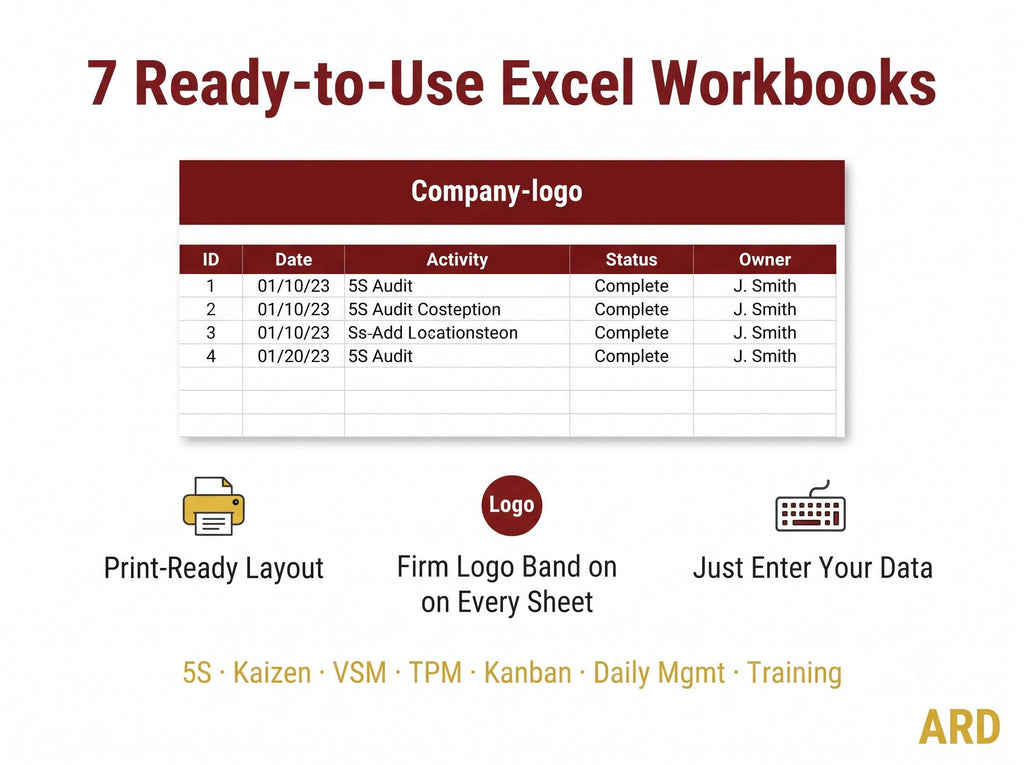 Lean Manufacturing System Full Pack ( 49 Documents | VSM 5S SMED Kaizen TPM Kanban | Procedures SOPs Audit Checklist | Editable Word Excel )
