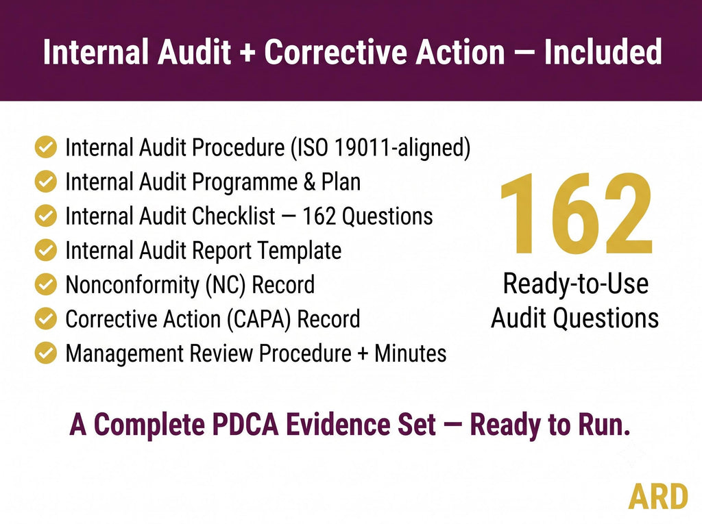 ISO 30414:2025 Human Capital Reporting System Full Pack ( 52 Documents | HR Metrics KPI Workforce Analytics HRMs )