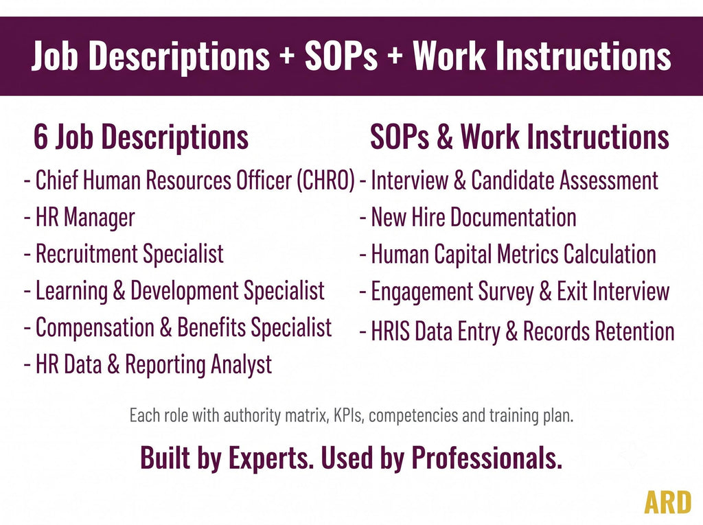 ISO 30414:2025 Human Capital Reporting System Full Pack ( 52 Documents | HR Metrics KPI Workforce Analytics HRMs )