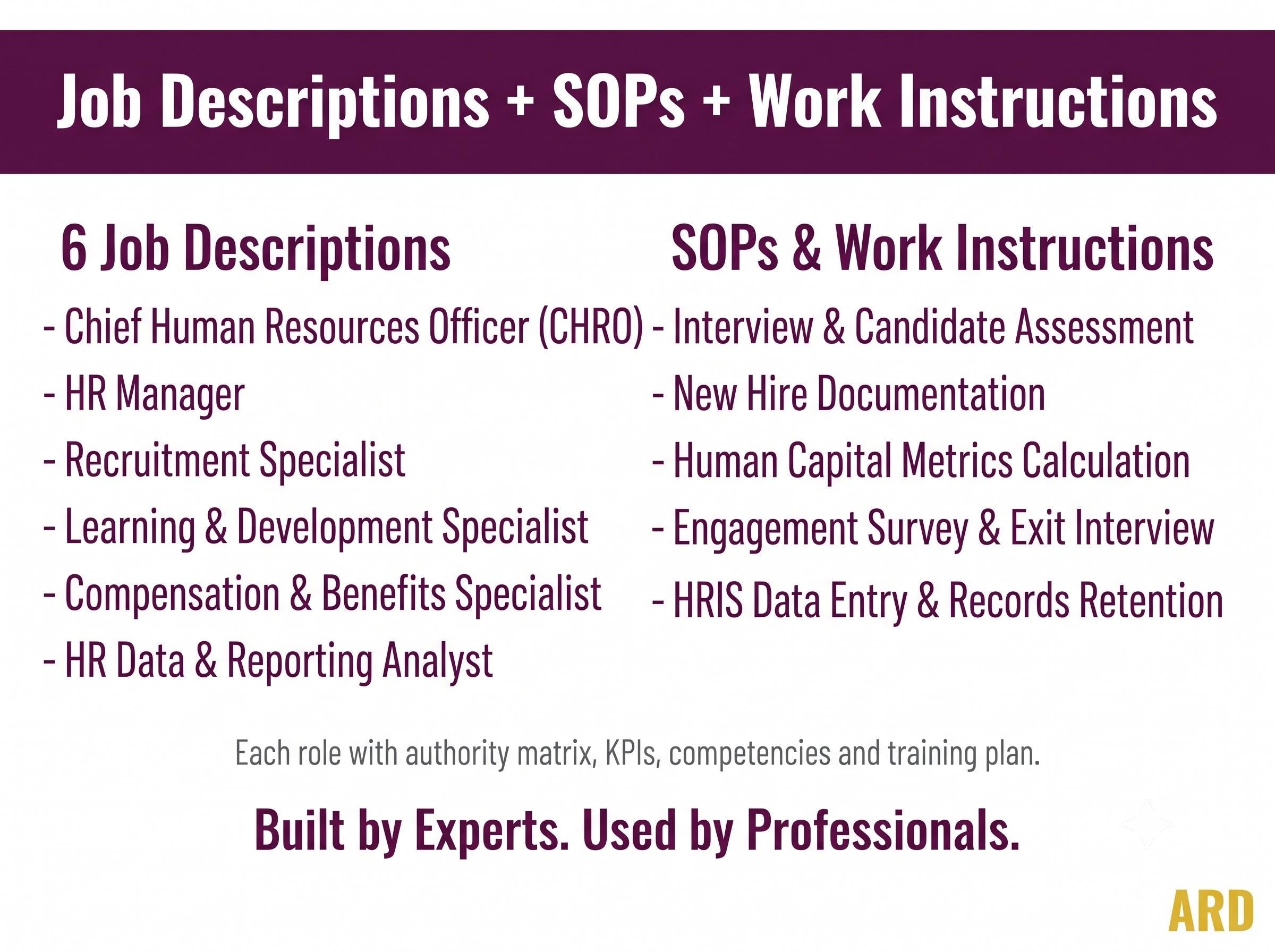 ISO 30414:2025 Human Capital Reporting System Full Pack ( 52 Documents | HR Metrics KPI Workforce Analytics HRMs )