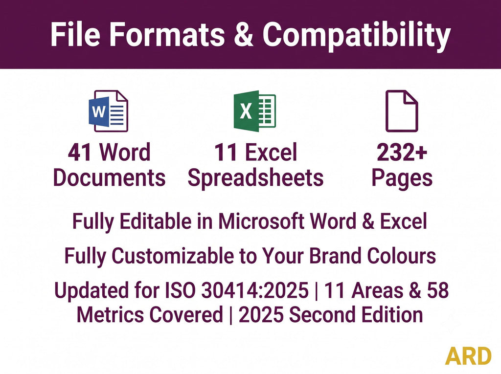 ISO 30414:2025 Human Capital Reporting System Full Pack ( 52 Documents | HR Metrics KPI Workforce Analytics HRMs )