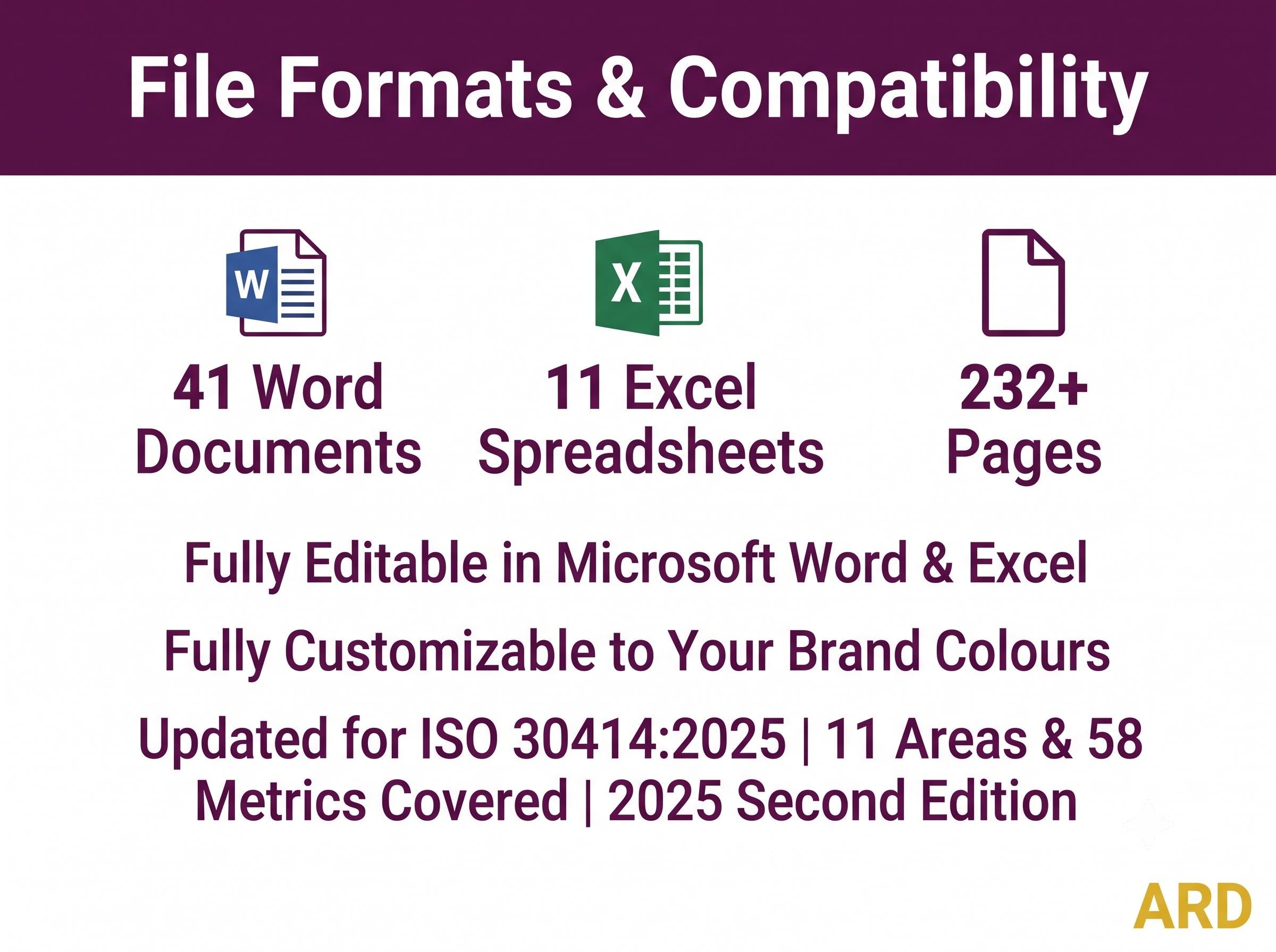 ISO 30414:2025 Human Capital Reporting System Full Pack ( 52 Documents | HR Metrics KPI Workforce Analytics HRMs )
