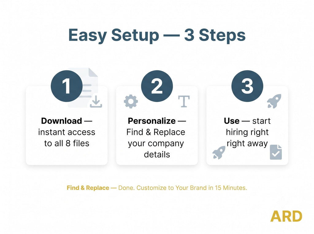 Recruitment Toolkit | Hiring Templates for Small Business | Interview Scorecard Job Description Requisition Reference Offer Onboarding
