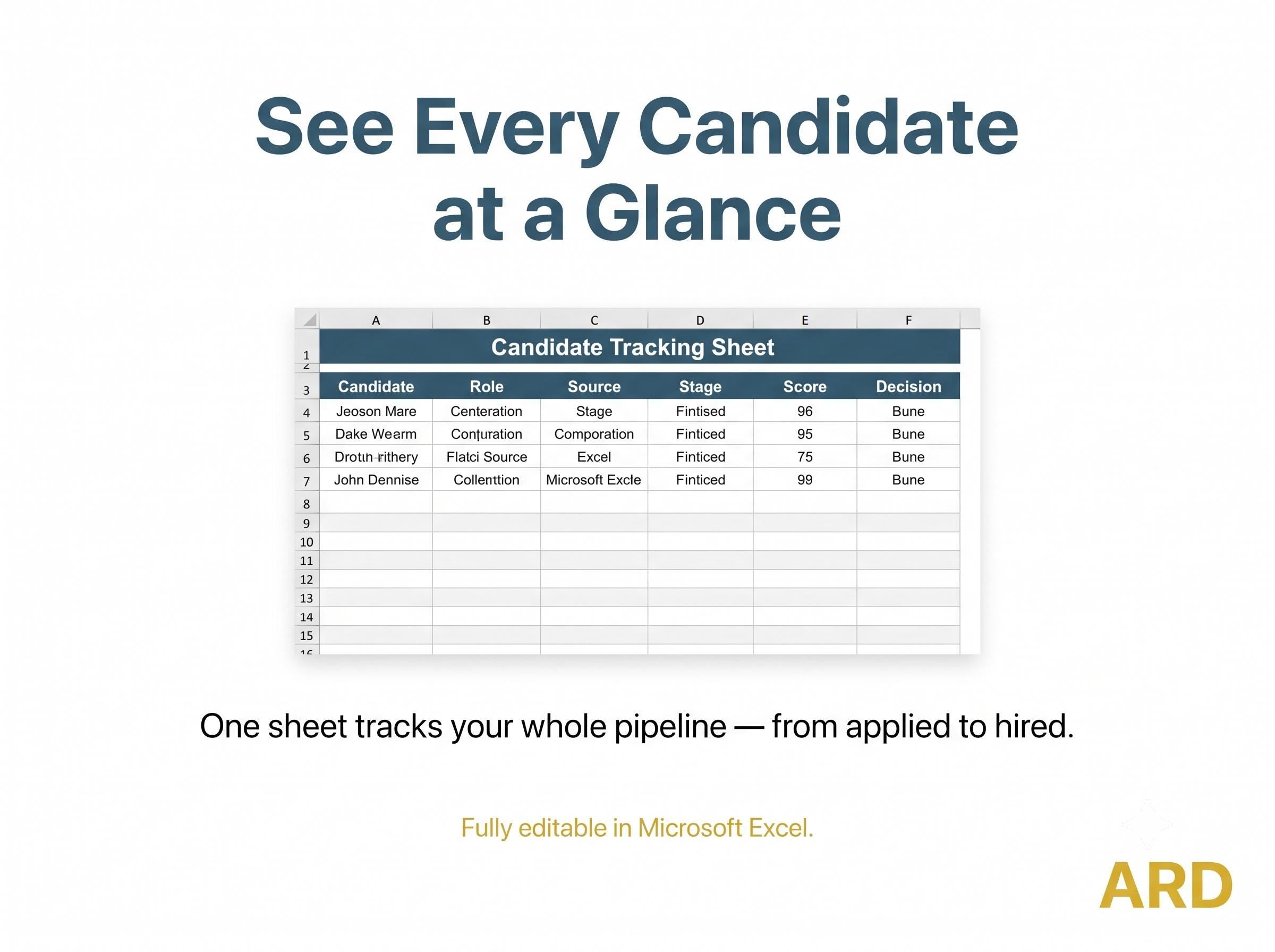 Recruitment Toolkit | Hiring Templates for Small Business | Interview Scorecard Job Description Requisition Reference Offer Onboarding
