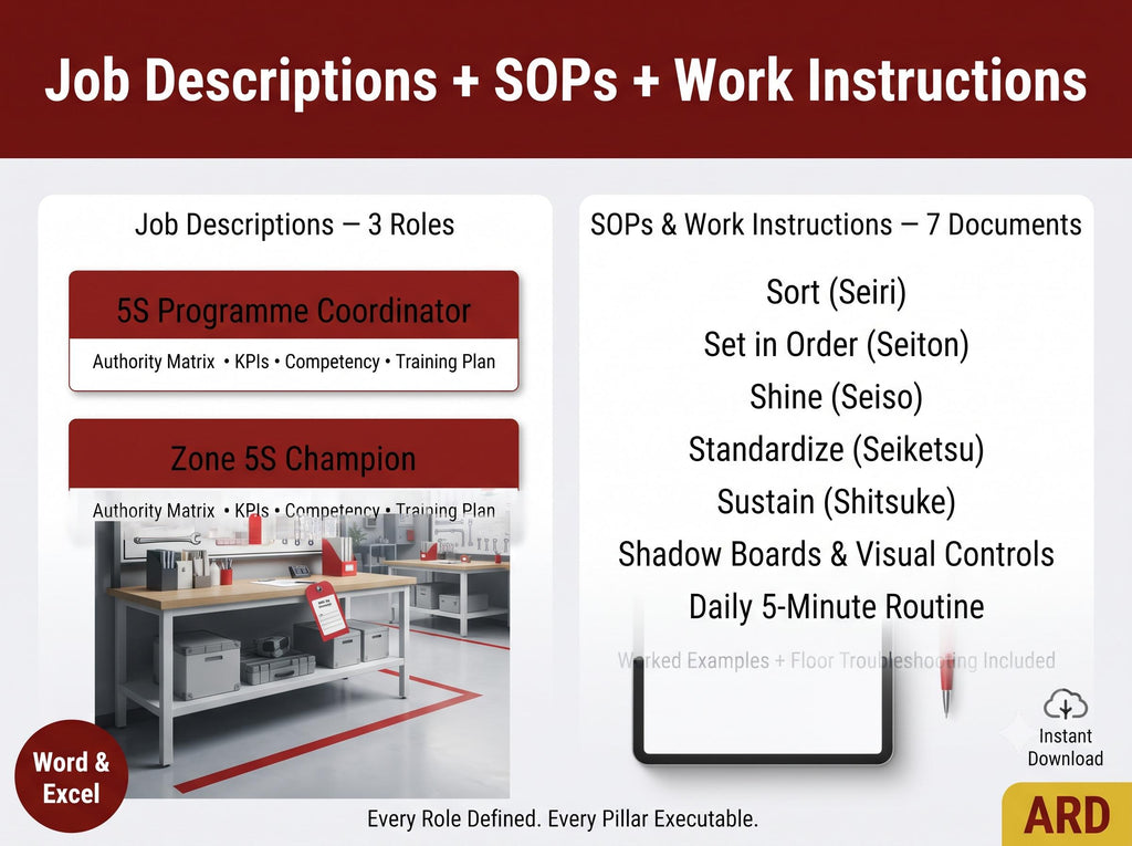 5S Workplace Organization System Full Pack | 30 Documents Lean Manufacturing Red Tag Audit Checklist SOPs Kaizen Editable Templates