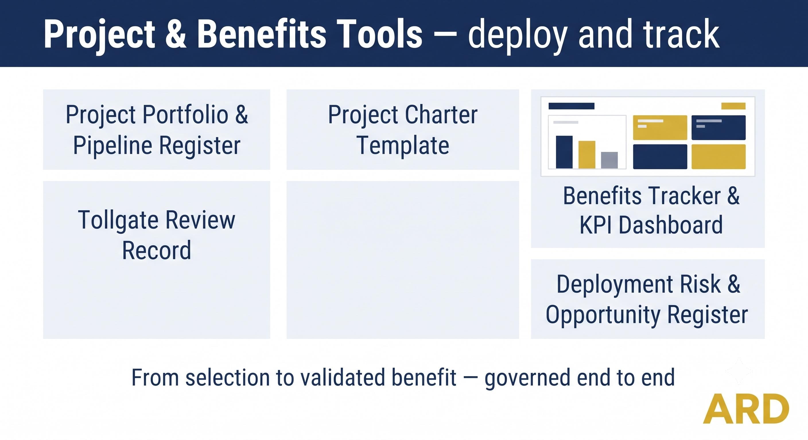 ISO 18404 Lean & Six Sigma System Full Pack (42 Documents | Deployment Competency Framework | Procedures Matrices Audit)