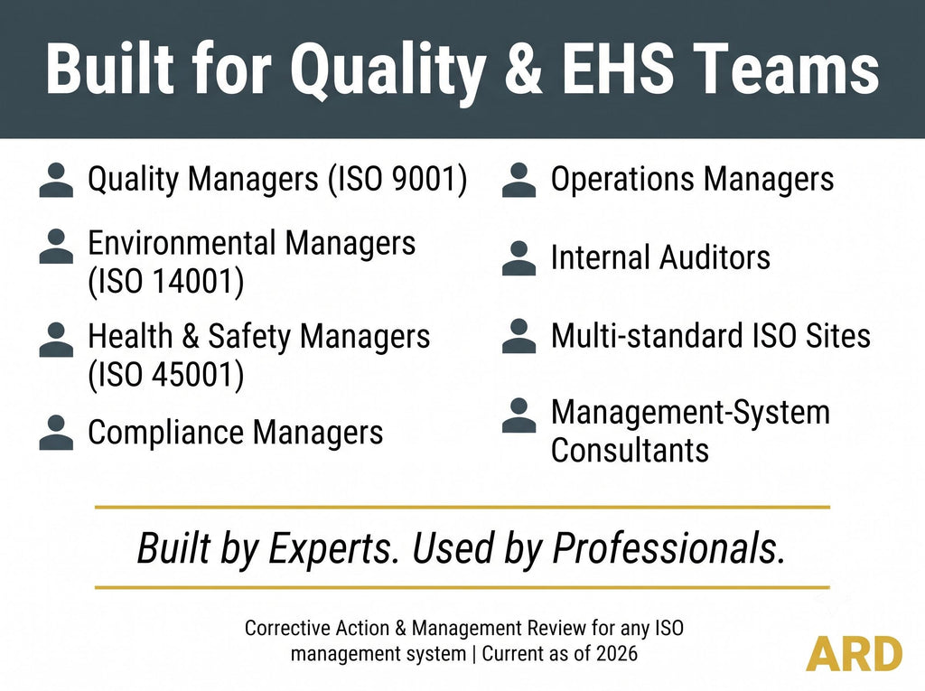 Corrective Action & Management Review Templates | ISO 9001 14001 45001 CAPA Non-Conformance Root Cause 5 Why | Editable Word Excel