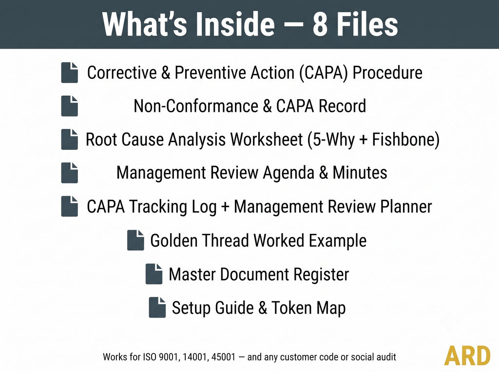 Corrective Action & Management Review Templates | ISO 9001 14001 45001 CAPA Non-Conformance Root Cause 5 Why | Editable Word Excel