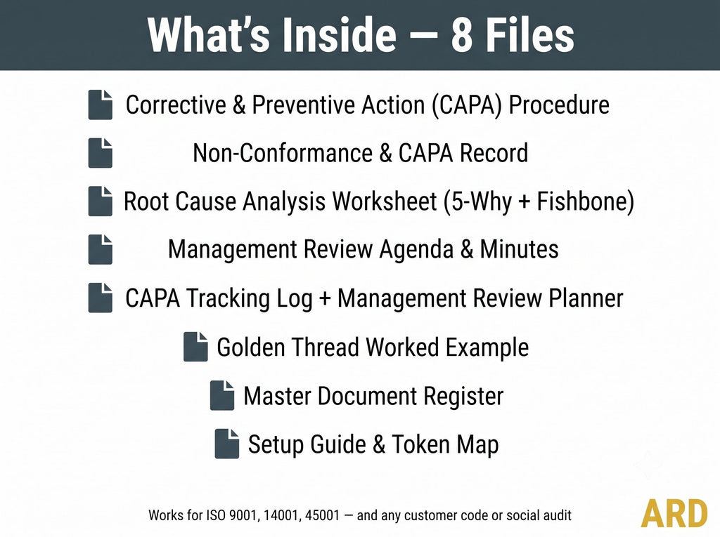 ISO 9001 CAPA & Management Review Templates | Root Cause, 5 Why (Word Excel)