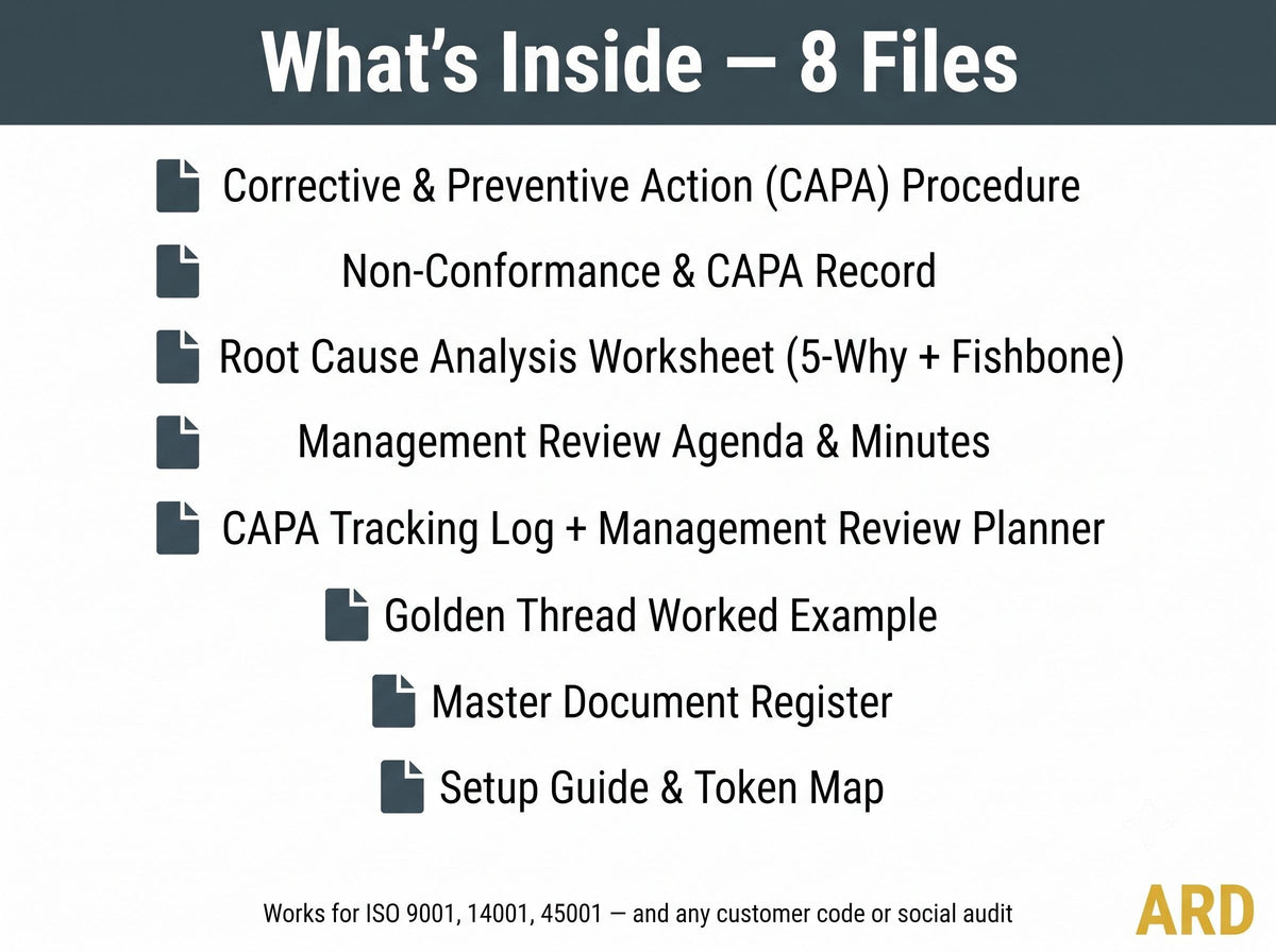 ISO 9001 CAPA & Management Review Templates | Root Cause, 5 Why (Word Excel)