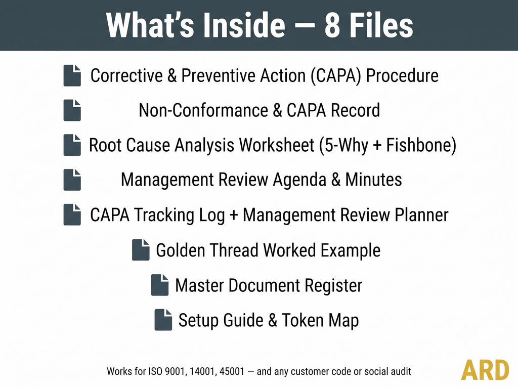 Corrective Action & Management Review Templates | ISO 9001 14001 45001 CAPA Non-Conformance Root Cause 5 Why | Editable Word Excel