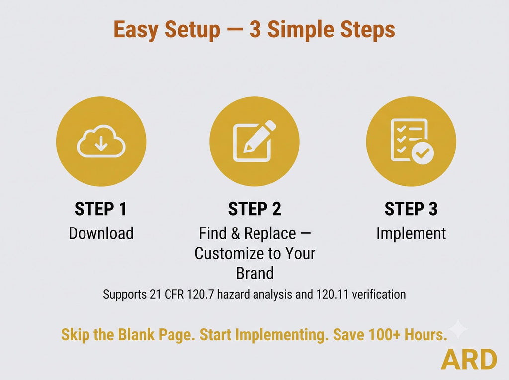 FDA Juice HACCP Documentation System Full Pack ( 21 CFR Part 120 5-Log SSOp Food Safety ), Editable Word Excel, Digital Download