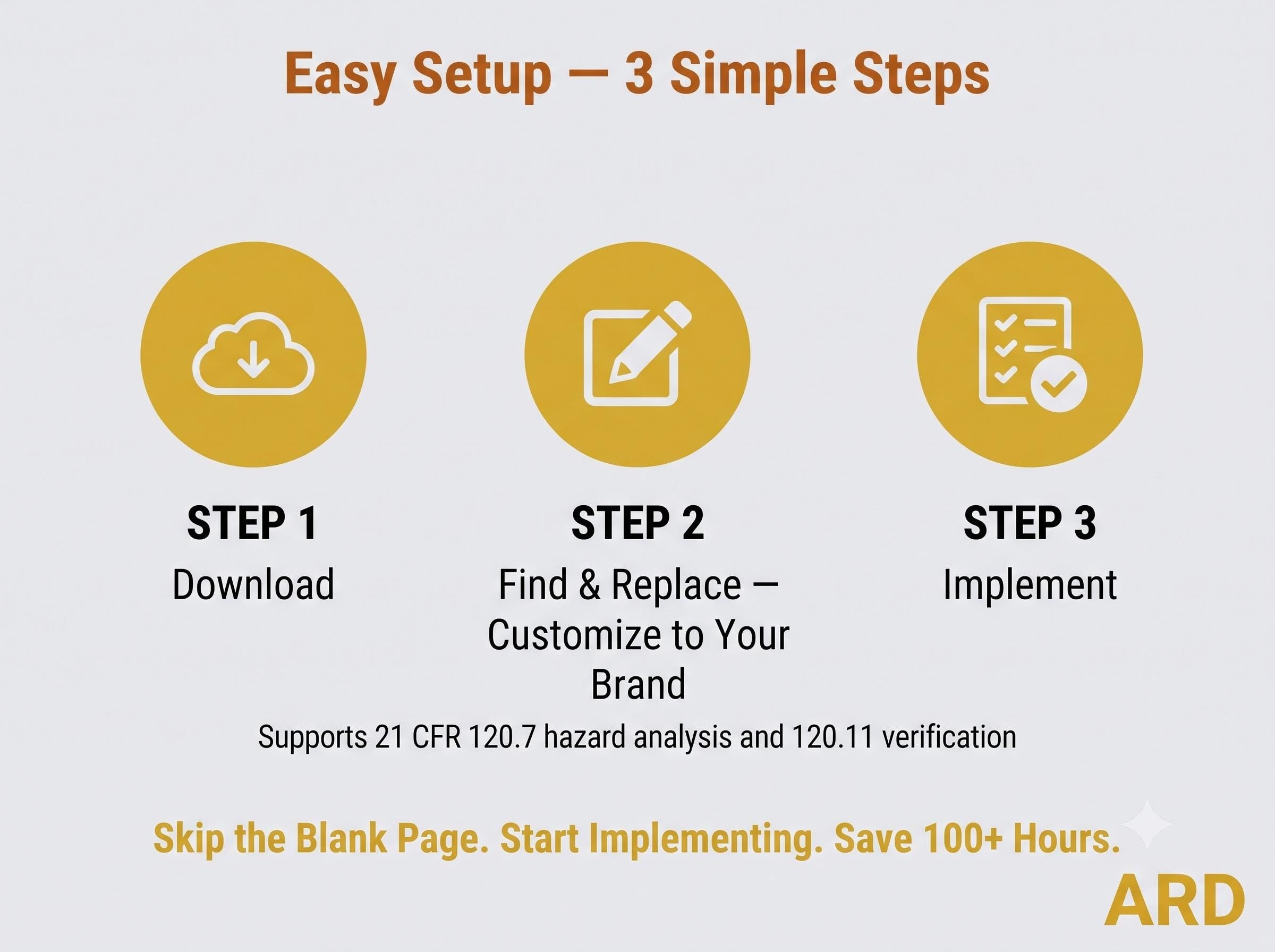 FDA Juice HACCP Documentation System Full Pack ( 21 CFR Part 120 5-Log SSOp Food Safety ), Editable Word Excel, Digital Download