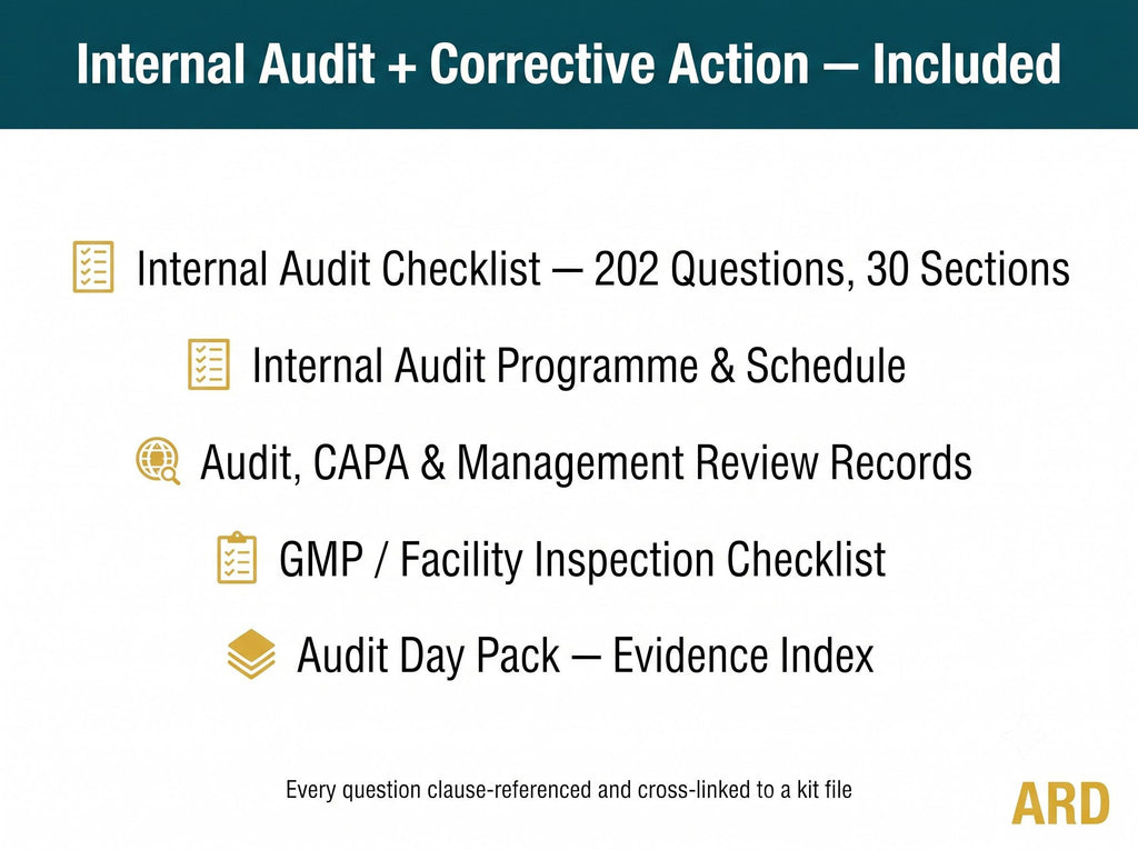 FDA HACCP Cold Storage & Distribution System Full Pack Documents (FSMA Codex | Temperature Log Traceability Audit Checklist Ect Templates )