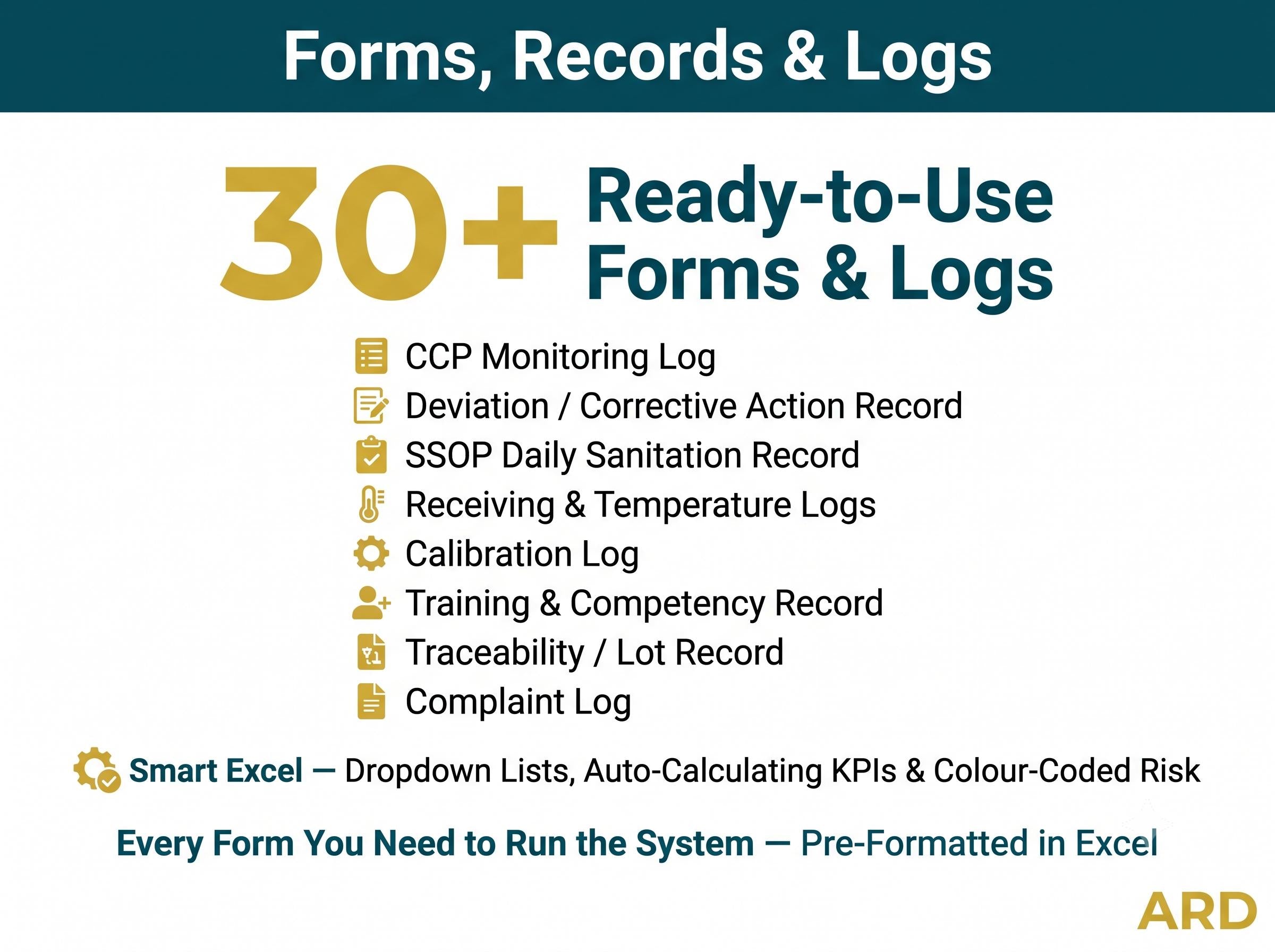 FDA HACCP Food Safety Documentation System Full Pack For All Sectors ( NACMCF CGMp SSOp )
