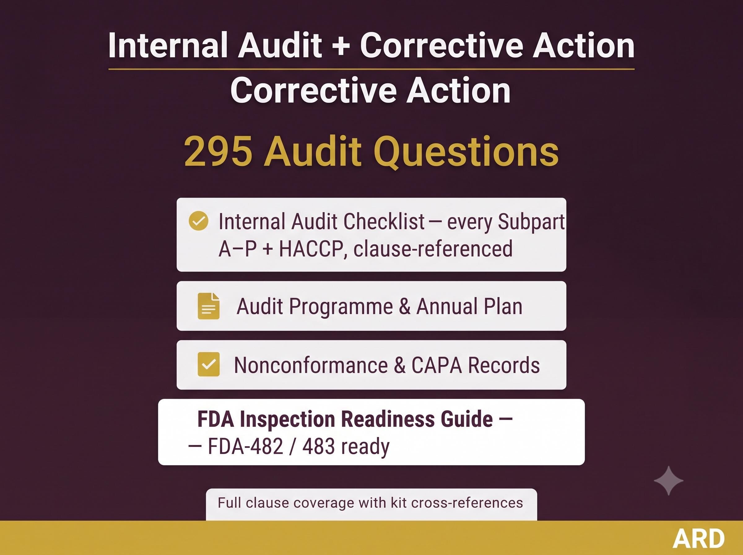 Dietary Supplement cGMP HACCP System Documents Full Pack (FDA 21 CFR Part 111 Quality Manual SOp Batch Record Haccp Plan Audit Checklist )