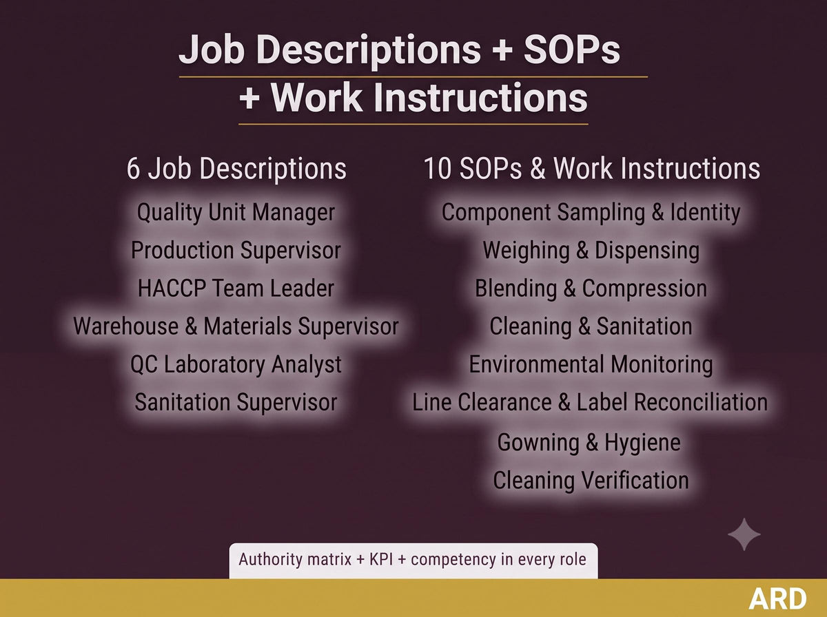 Dietary Supplement cGMP HACCP System Documents Full Pack (FDA 21 CFR Part 111 Quality Manual SOp Batch Record Haccp Plan Audit Checklist ), Editable Word Excel, Digital Download