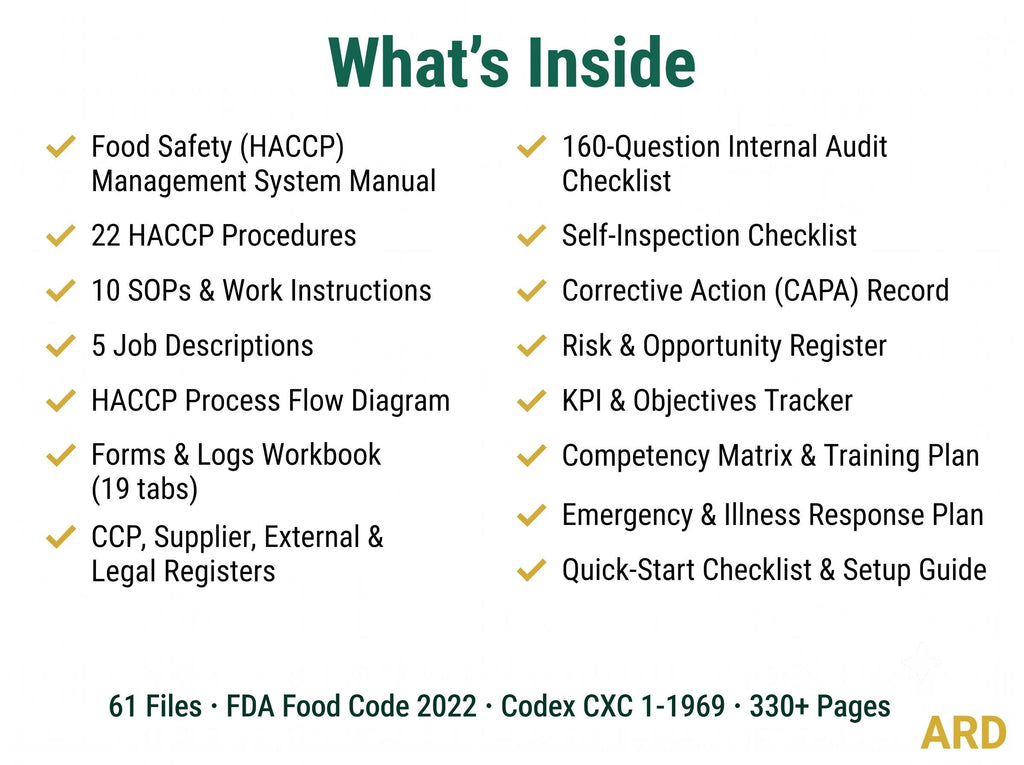 FDA Restaurants , Food Service , Cafes , Ghost Kitchens and Caterers HACCP Food Safety System Full Pack ( FDA Food Code 2022 )