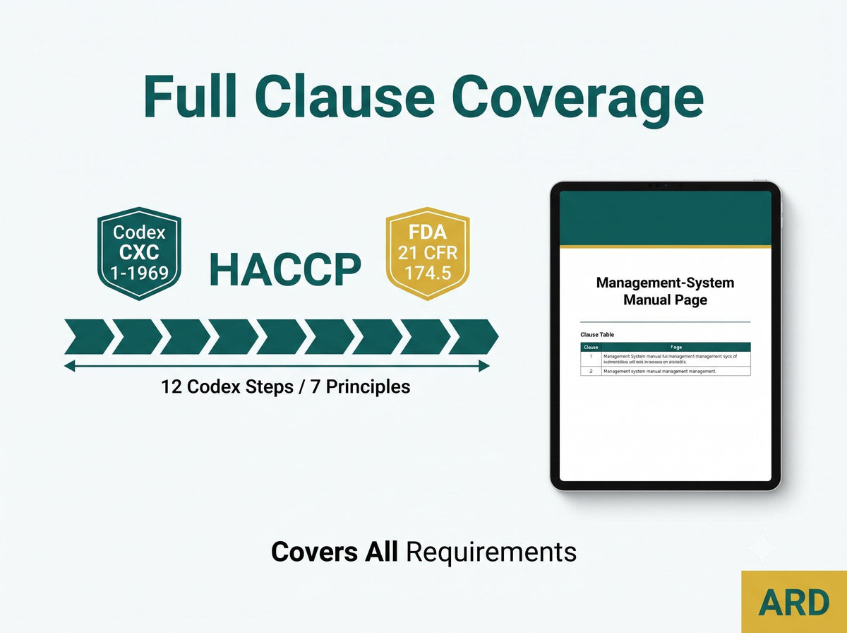 FDA Based HACCP Food Packaging Management System Full Pack | Complete Editable Documentation System Food Contact Compliance, Editable Word Excel, Digital Download