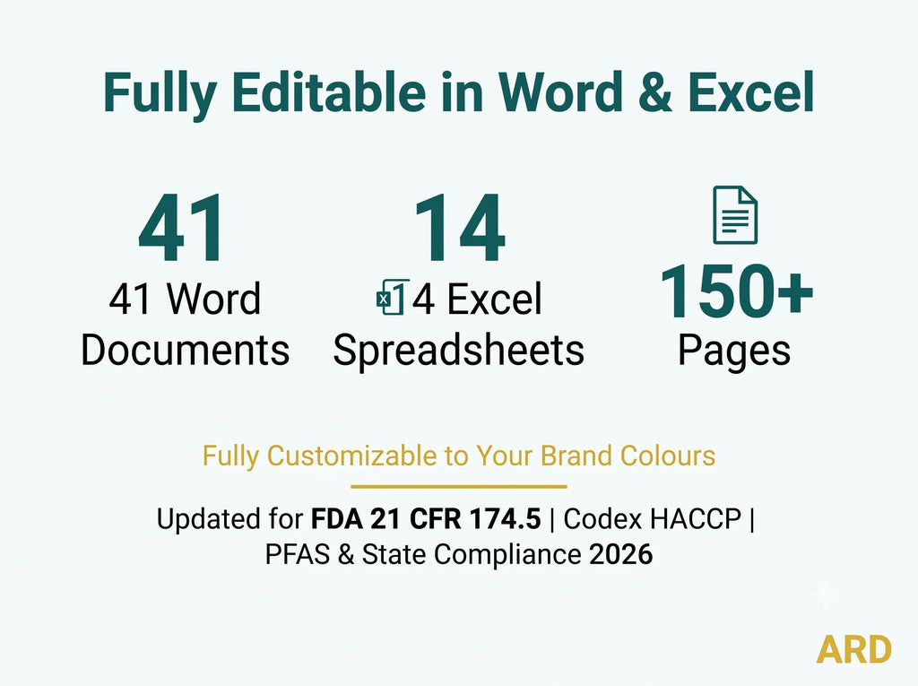 FDA Based HACCP Food Packaging Management System Full Pack | Complete Editable Documentation System Food Contact Compliance, Editable Word Excel, Digital Download