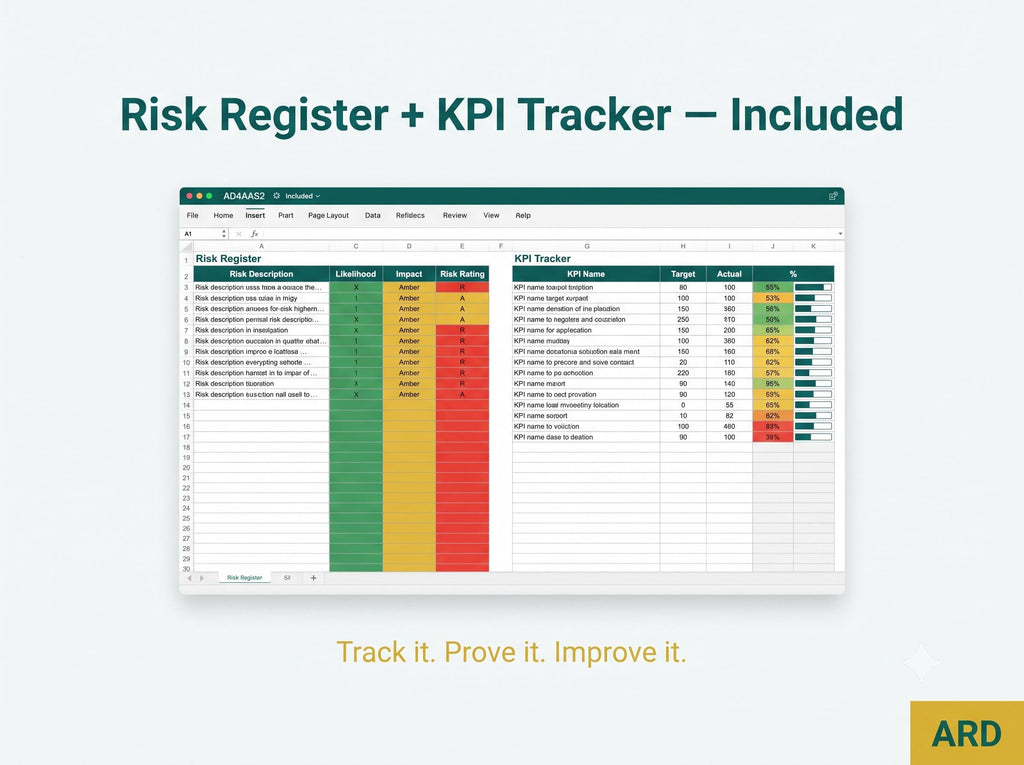 FDA Based HACCP Food Packaging Management System Full Pack | Complete Editable Documentation System Food Contact Compliance, Editable Word Excel, Digital Download