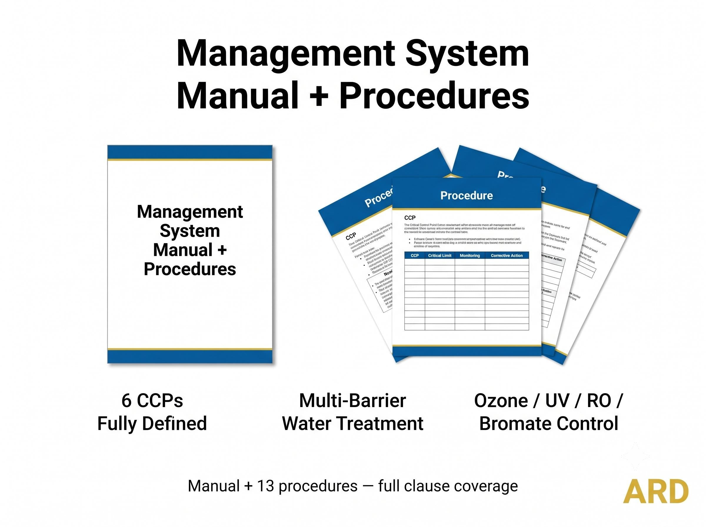 FDA Based Bottled Water HACCP Food Management System Full Pack ( 21 CFR 129 165.110 )