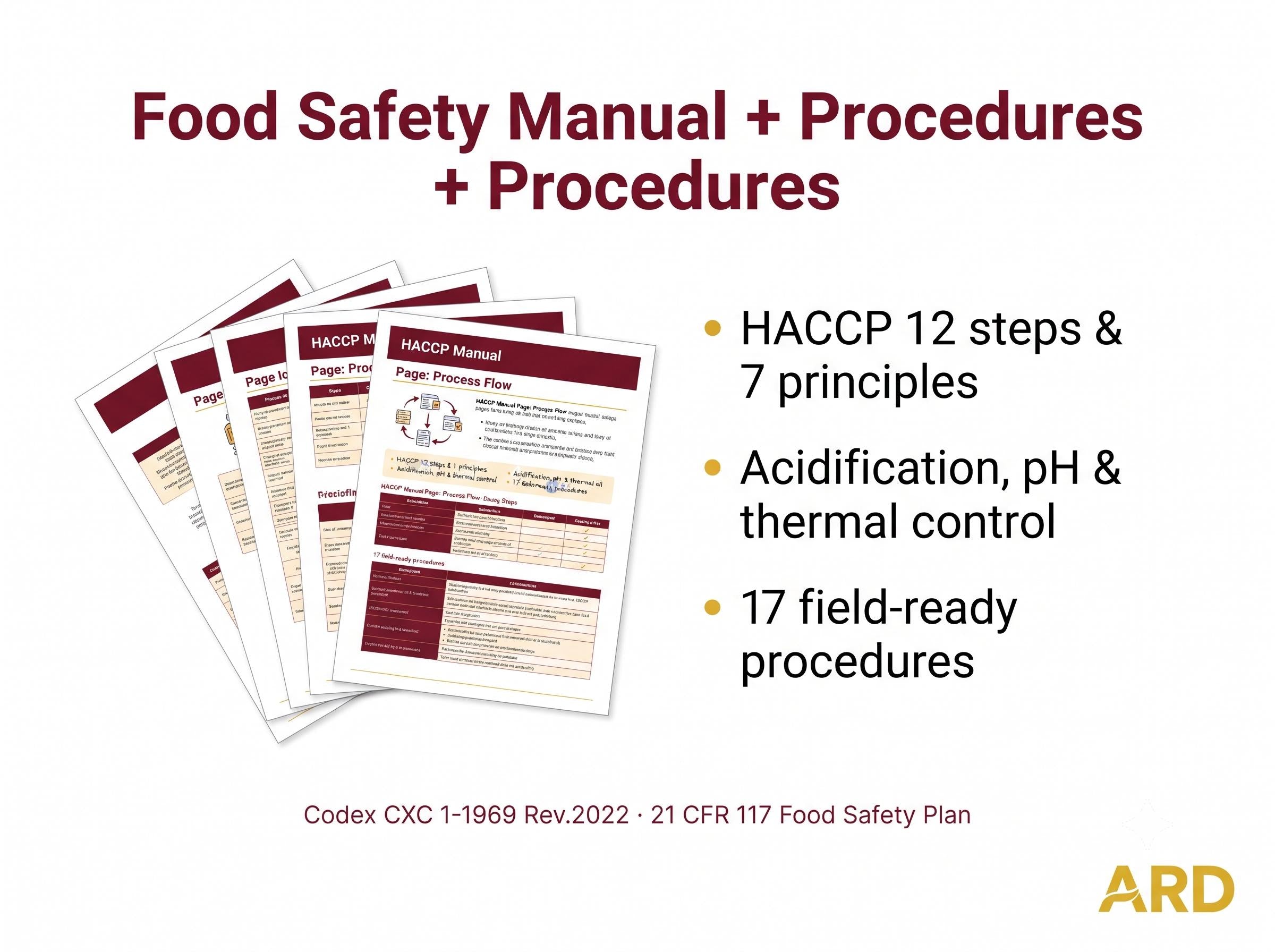 FDA HACCP Acidified , Low-Acid Canned Foods, Sauce, Spice & Dry Blends Food Safety Documentation System Full Pack