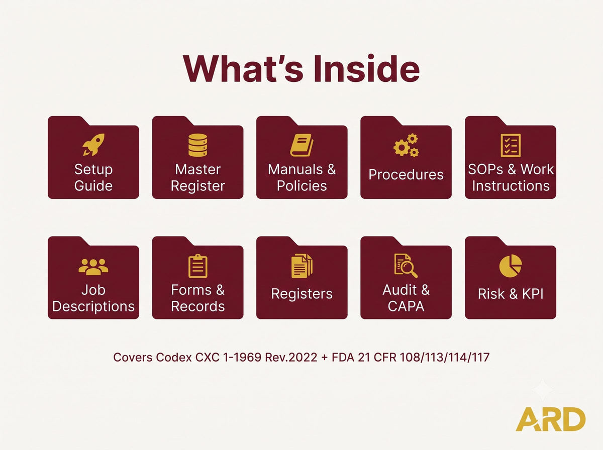 FDA HACCP Acidified , Low-Acid Canned Foods, Sauce, Spice & Dry Blends Food Safety Documentation System Full Pack