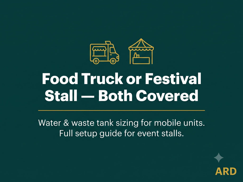 HACCP Food Safety System Full Pack for Food Trucks & Festival Vendors - FDA Food Code Mass Event Documentation