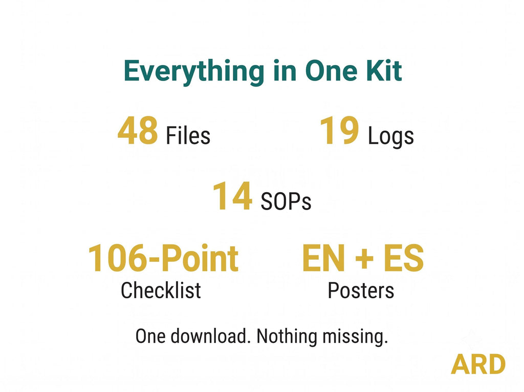 FDA School & Institutional Foodservice HACCP System Full Pack ( Food Code 2022 + USDA 7 CFr 210.13 )