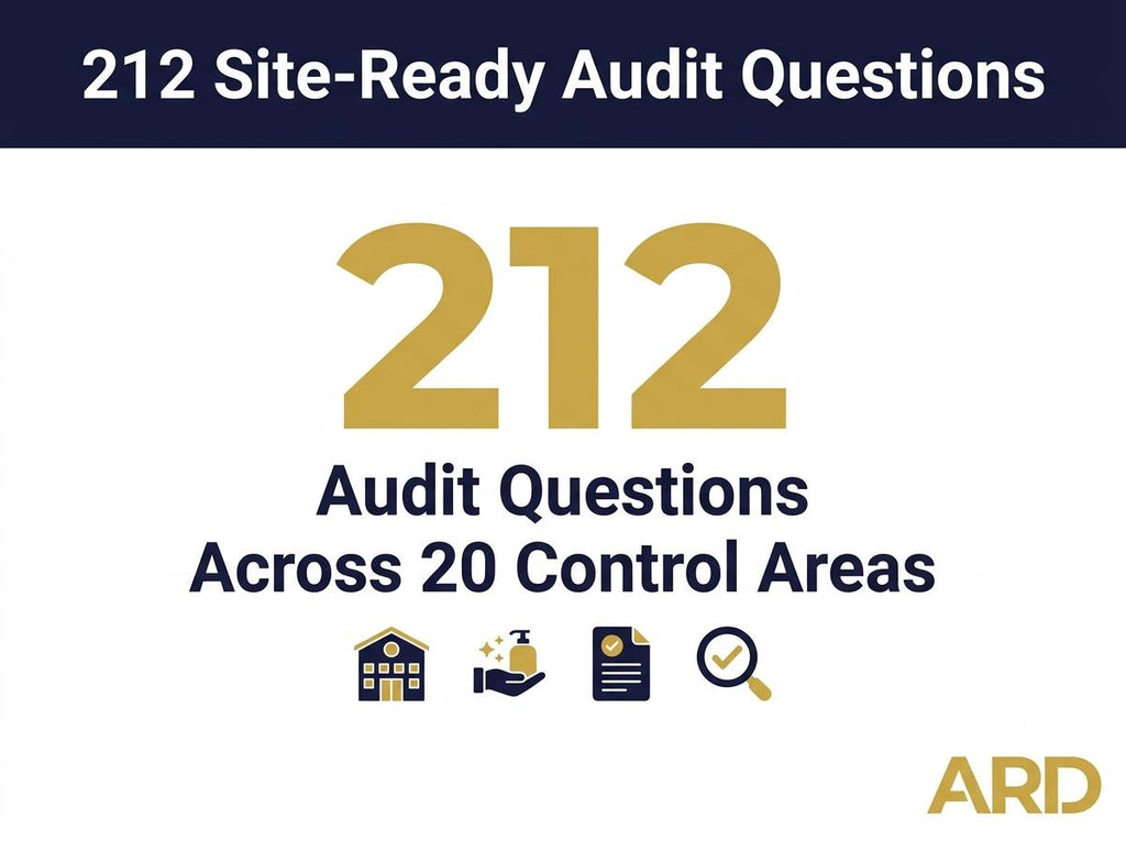 Supplier Audit Checklist for Food & Food Contact ( On-Site Vendor Qualification Excel Editable Template )