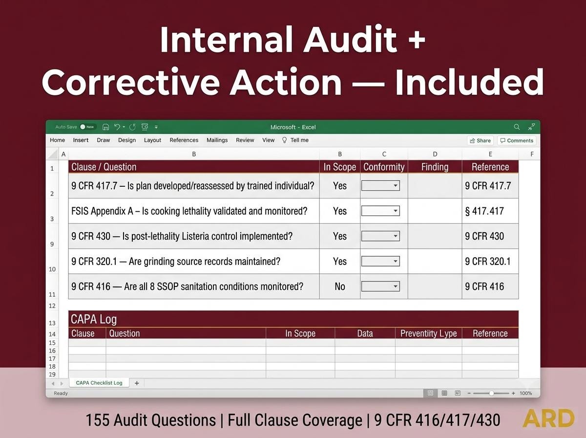 HACCP for Meat & Poultry Documentation System Full Pack + (Bonus 9 CFR FSIS )