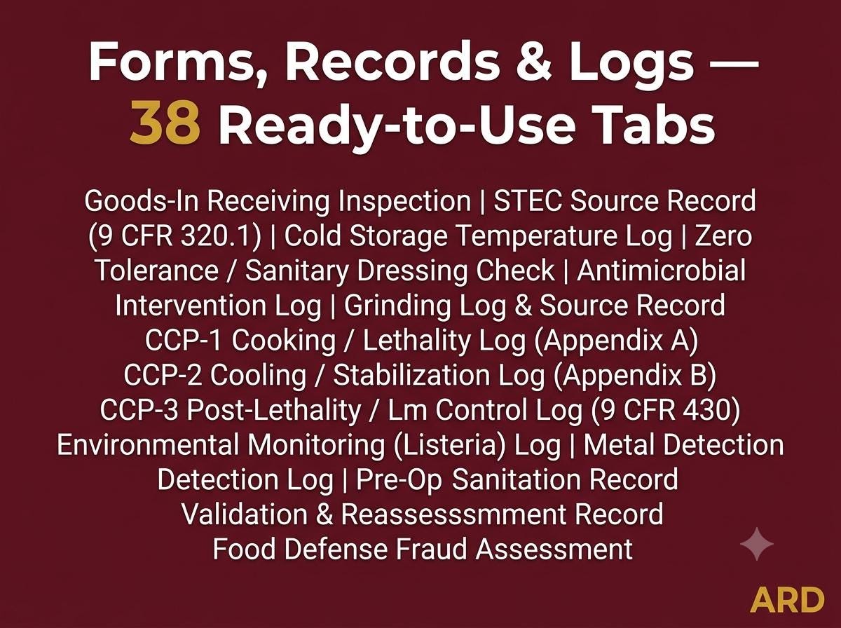 HACCP for Meat & Poultry Documentation System Full Pack + (Bonus 9 CFR FSIS )