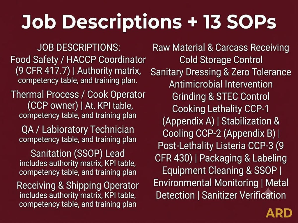 HACCP for Meat & Poultry Documentation System Full Pack + (Bonus 9 CFR FSIS )