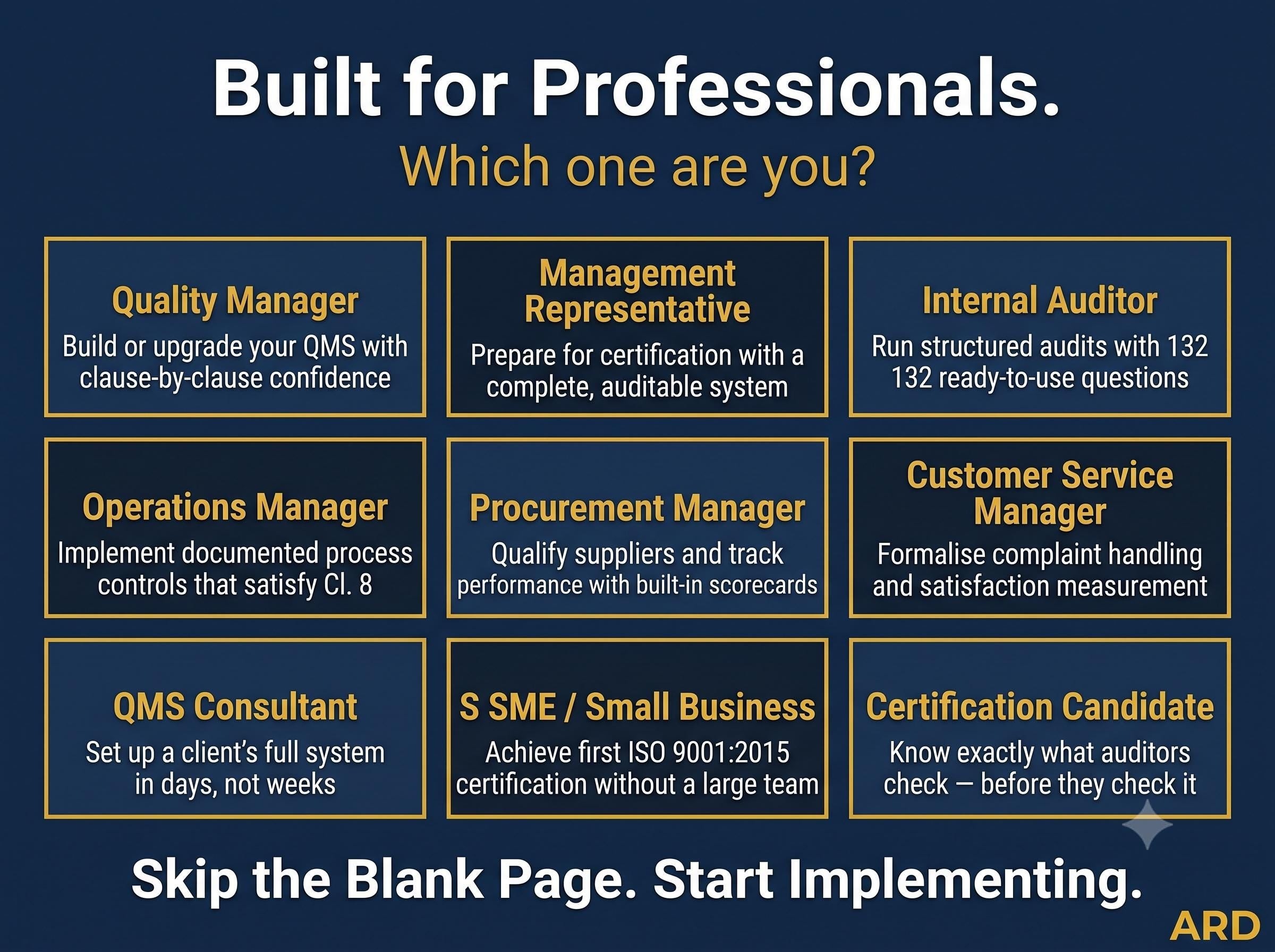 ISO 9001:2015 Quality Management System Full Pack