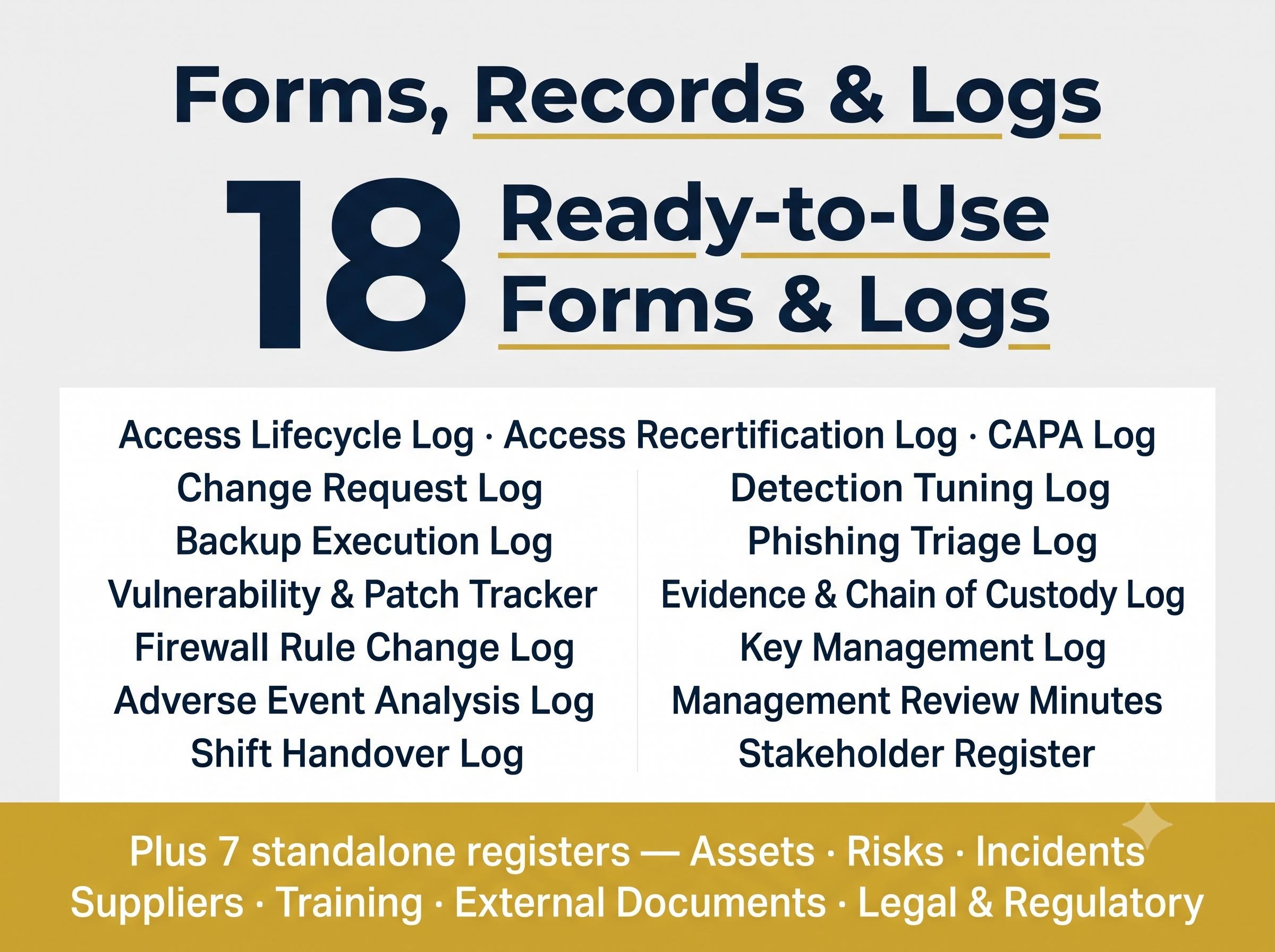 NIST CSF 2.0 Documentation System: Cybersecurity Policy Templates (Word & Excel)