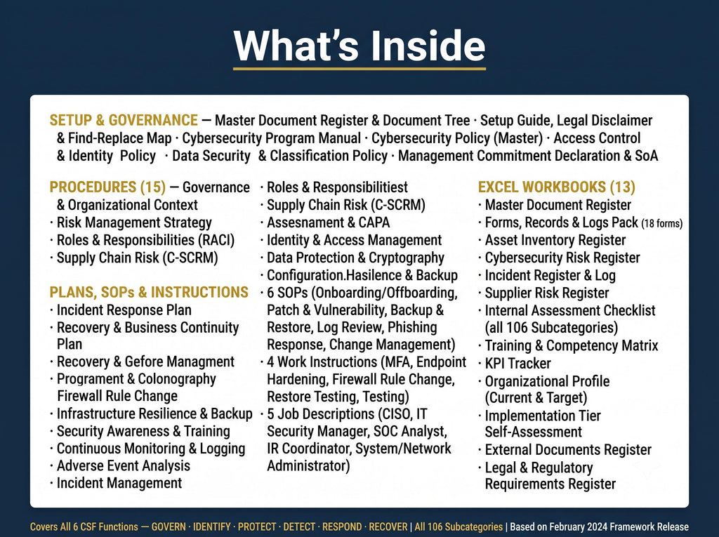 NIST CSF 2.0 Documentation System: Cybersecurity Policy Templates (Word & Excel)