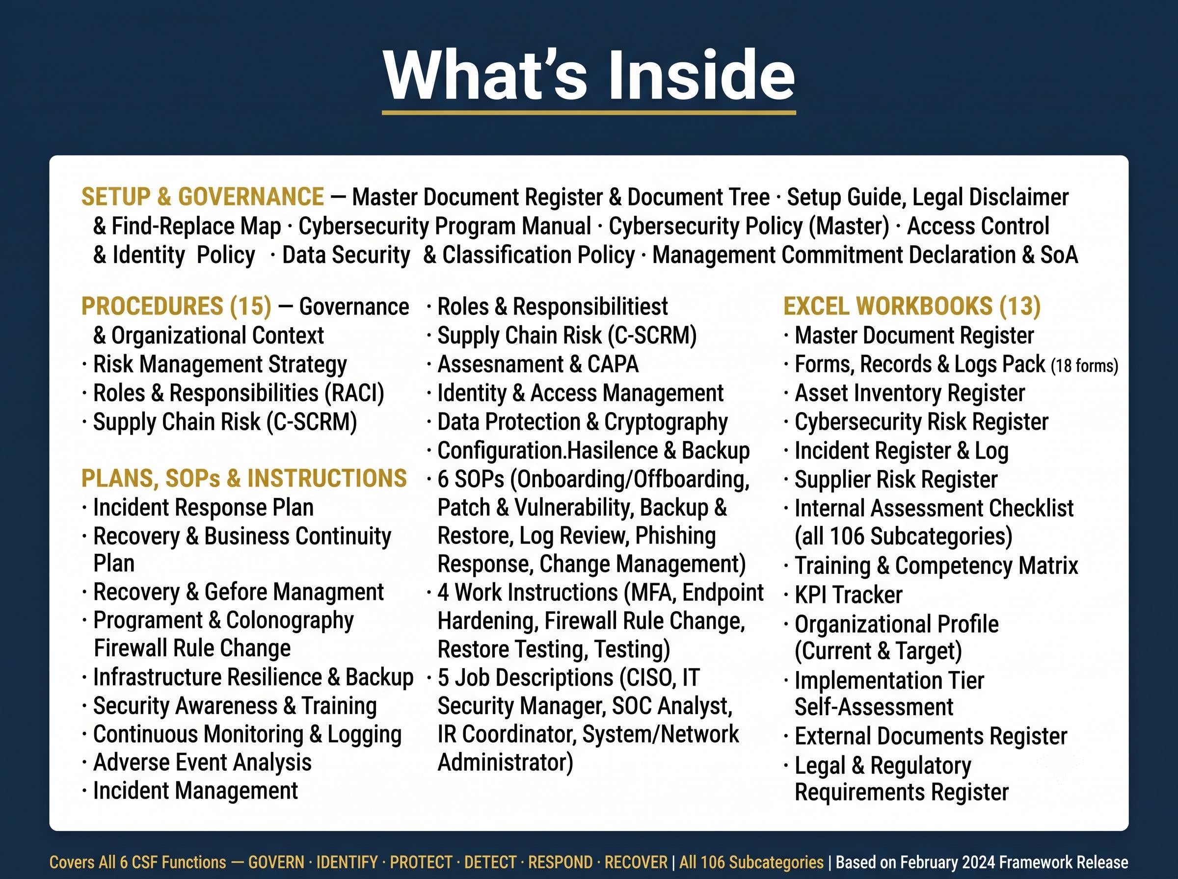 NIST CSF 2.0 Documentation System: Cybersecurity Policy Templates (Word & Excel)