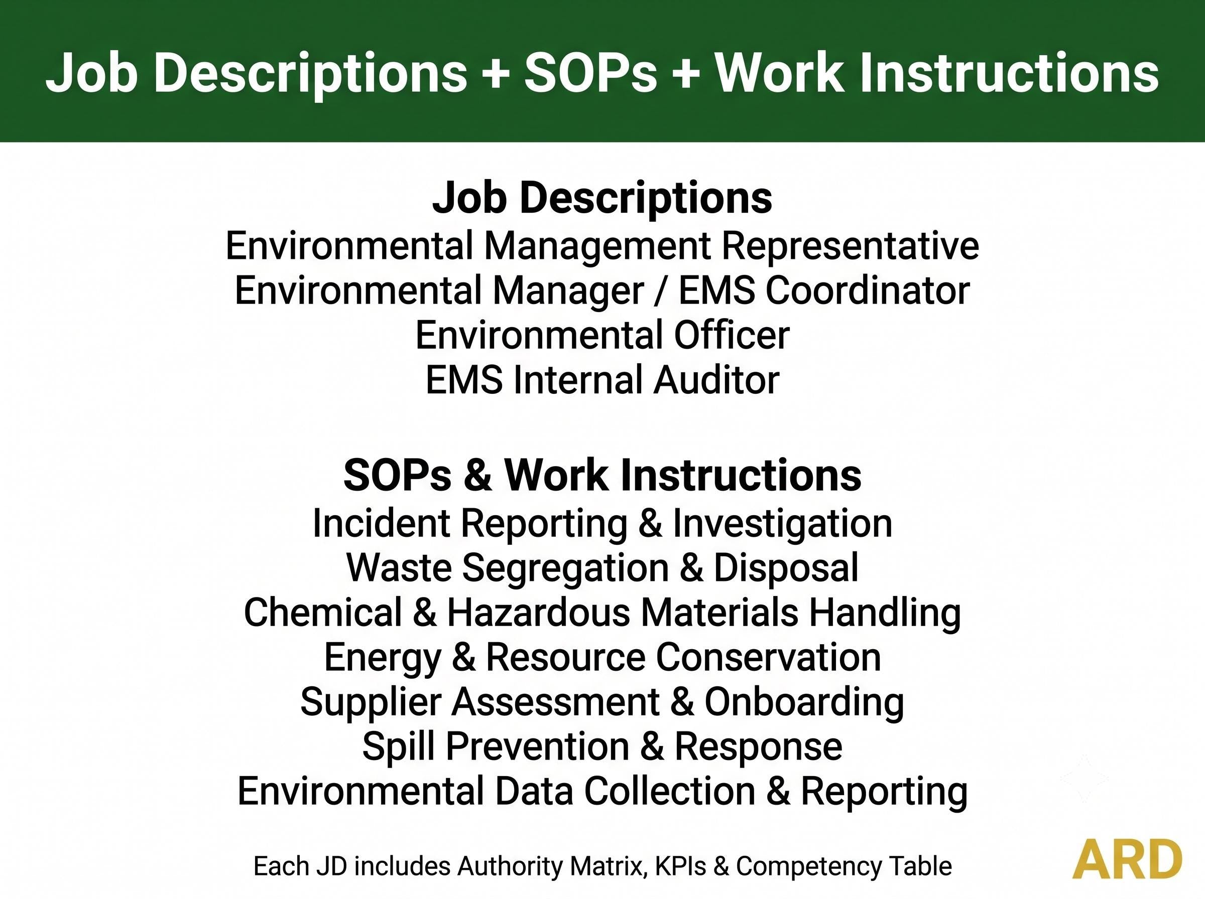 ISO 14001:2026 Environmental Management System Full Pack Documents