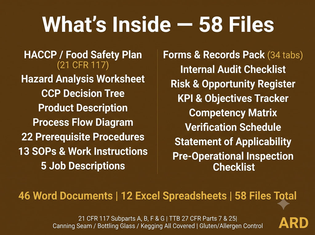 HACCP for Breweries Documentation System Full Pack + (Bonus FDA FSMA 21 CfR 117 Compliant )