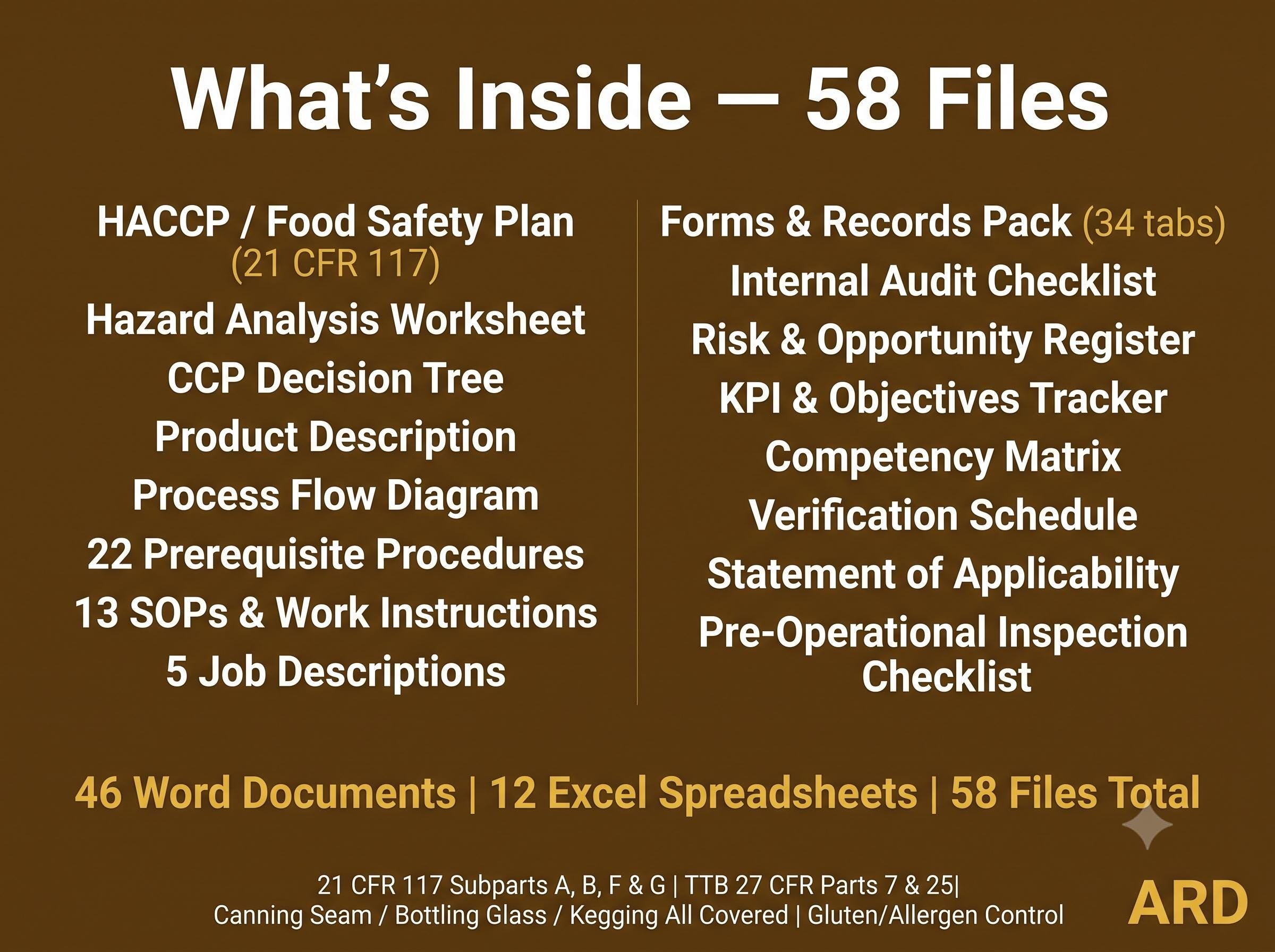 HACCP for Breweries Documentation System Full Pack + (Bonus FDA FSMA 21 CfR 117 Compliant )
