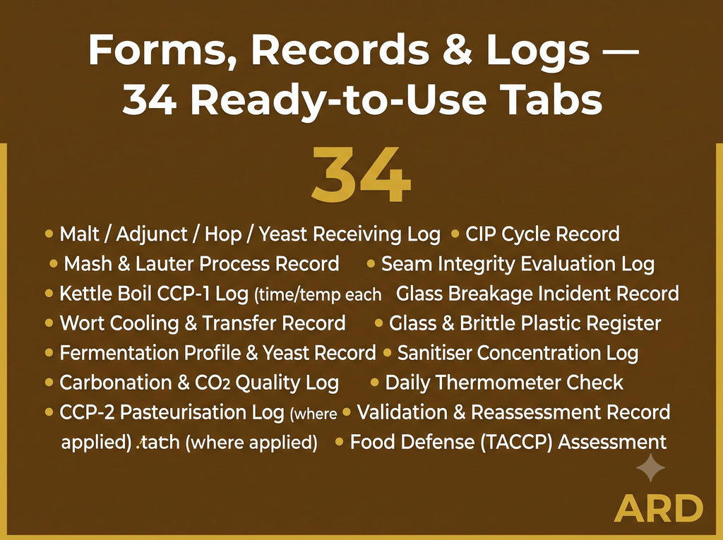 HACCP for Breweries Documentation System Full Pack + (Bonus FDA FSMA 21 CfR 117 Compliant )