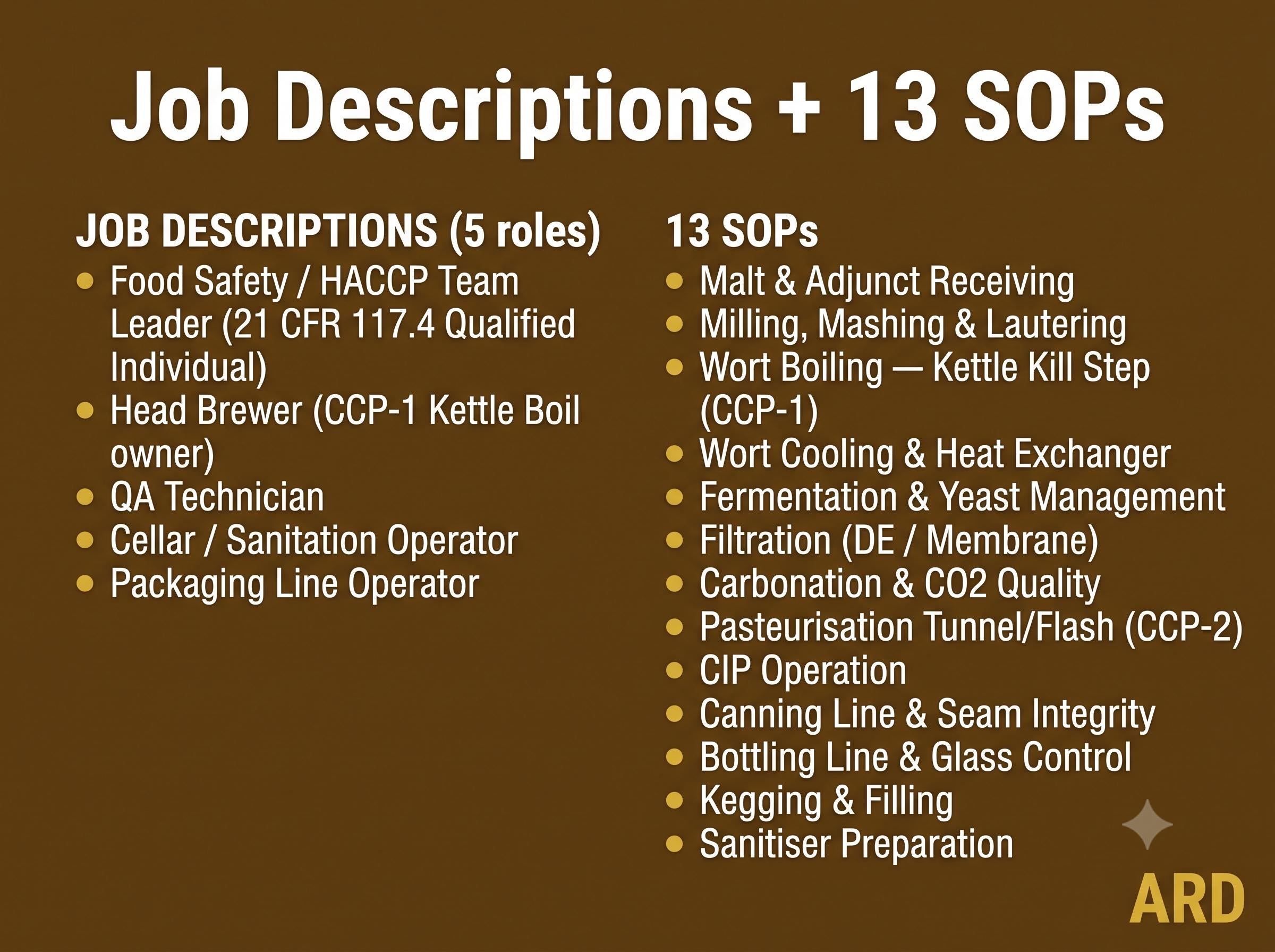 HACCP for Breweries Documentation System Full Pack + (Bonus FDA FSMA 21 CfR 117 Compliant )