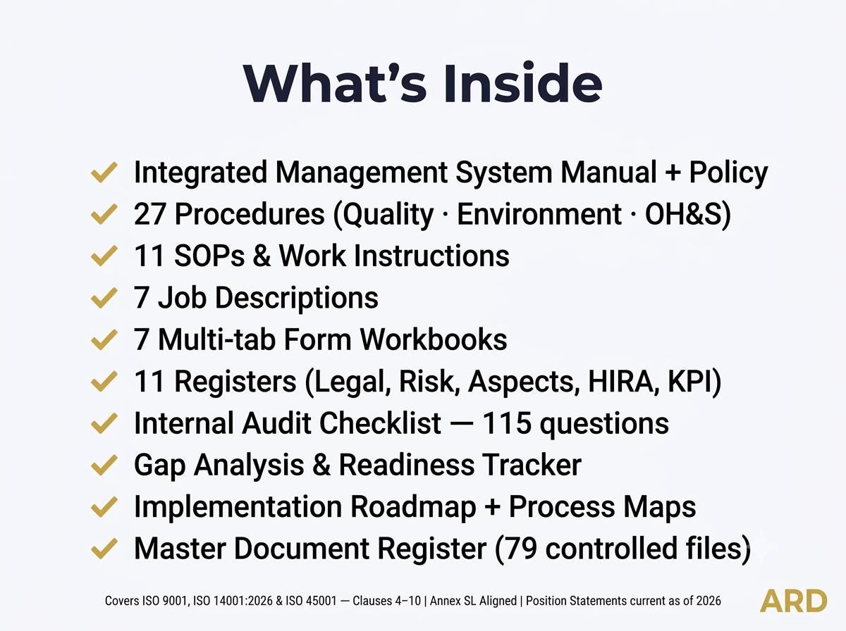 ISO 9001 + 14001 + 45001 Integrated Management System | Complete IMS Documentation | Full Pack Editable