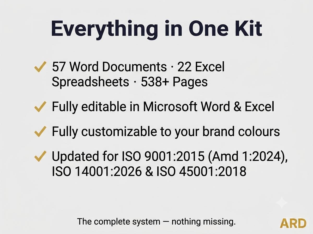 ISO 9001 + 14001 + 45001 Integrated Management System | Complete IMS Documentation | Full Pack Editable