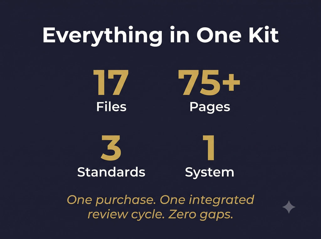 Management Review Complete Documentation System, Editable Word Excel Templates