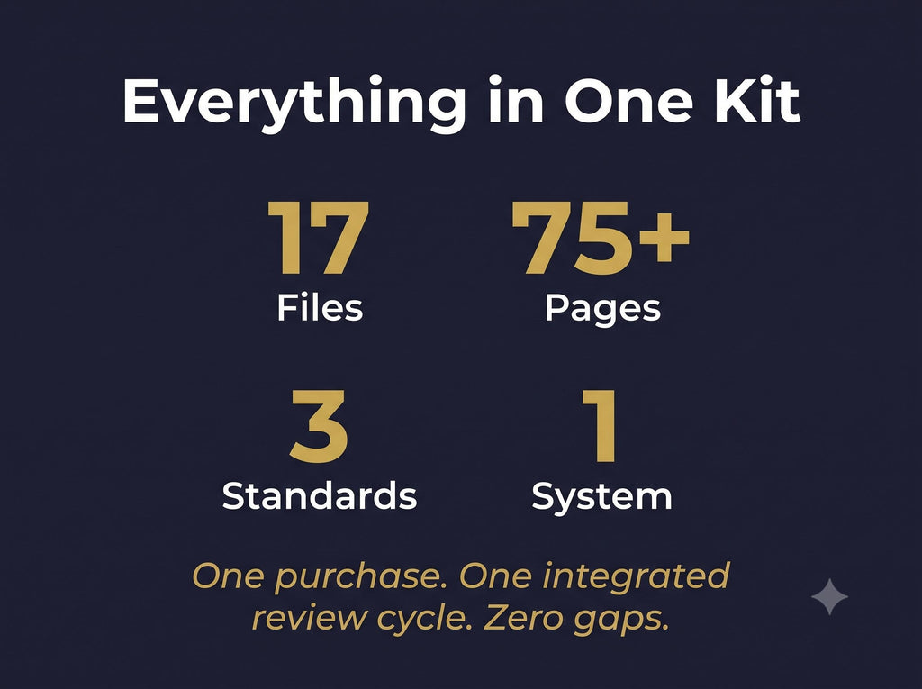 Management Review Complete Documentation System, Editable Word Excel Templates