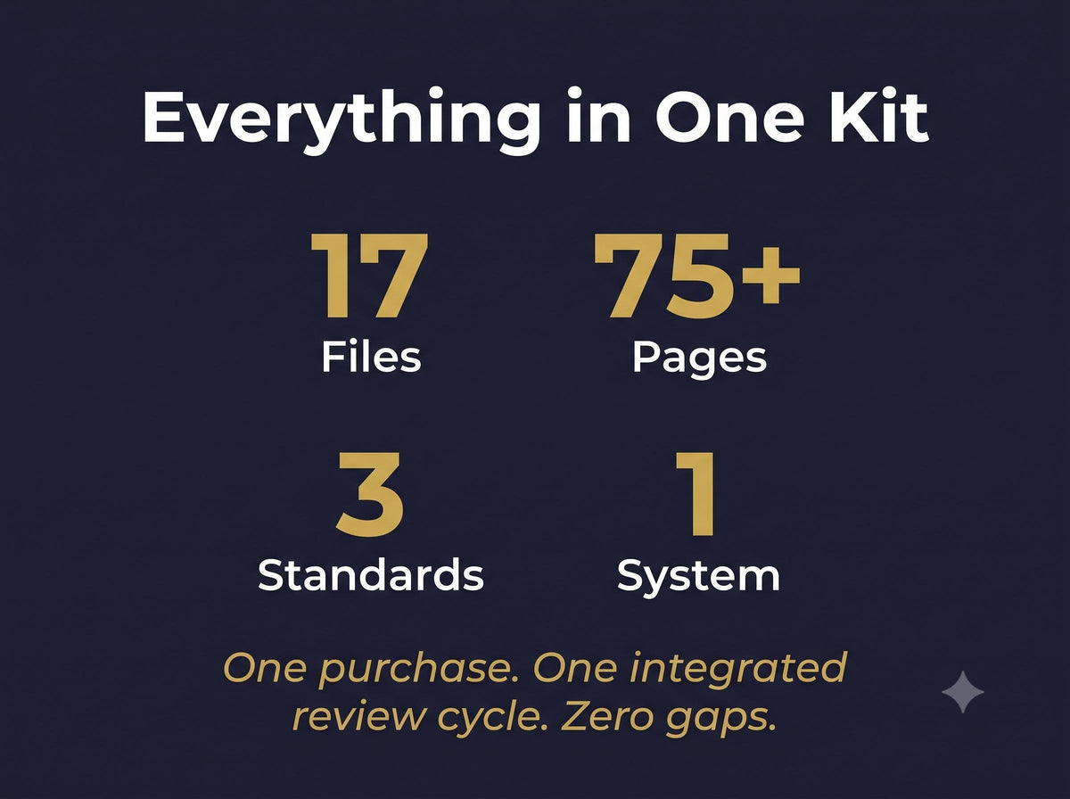 Management Review Complete Documentation System, Editable Word Excel Templates
